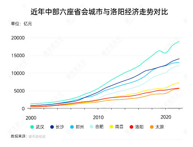 外汇市场新近动态，今日行情不容错过！