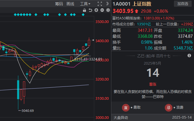 用户投票：《星空》成本世代最被炒作、最令人失望游戏