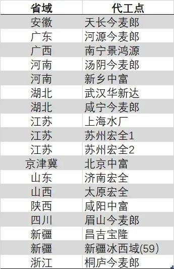 掌握这些实用股票交易技巧，让你在2025年轻松盈利！