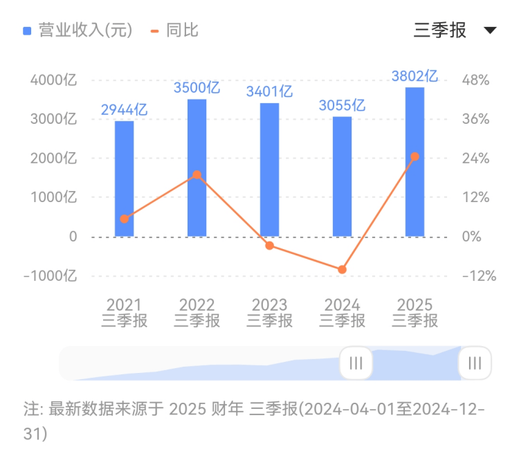 Exness外汇官网2025漫博与杰仕登相约一个浪漫的夏季 多项乙女独家商品与满额礼等各位玩家来收藏 !