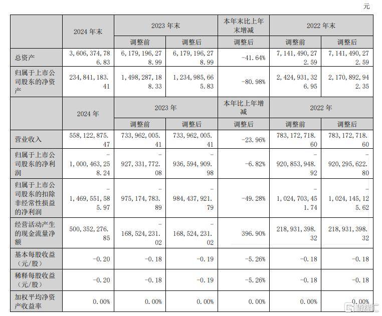 掌握这些外汇平台原油交易代码，轻松提高交易盈利率！